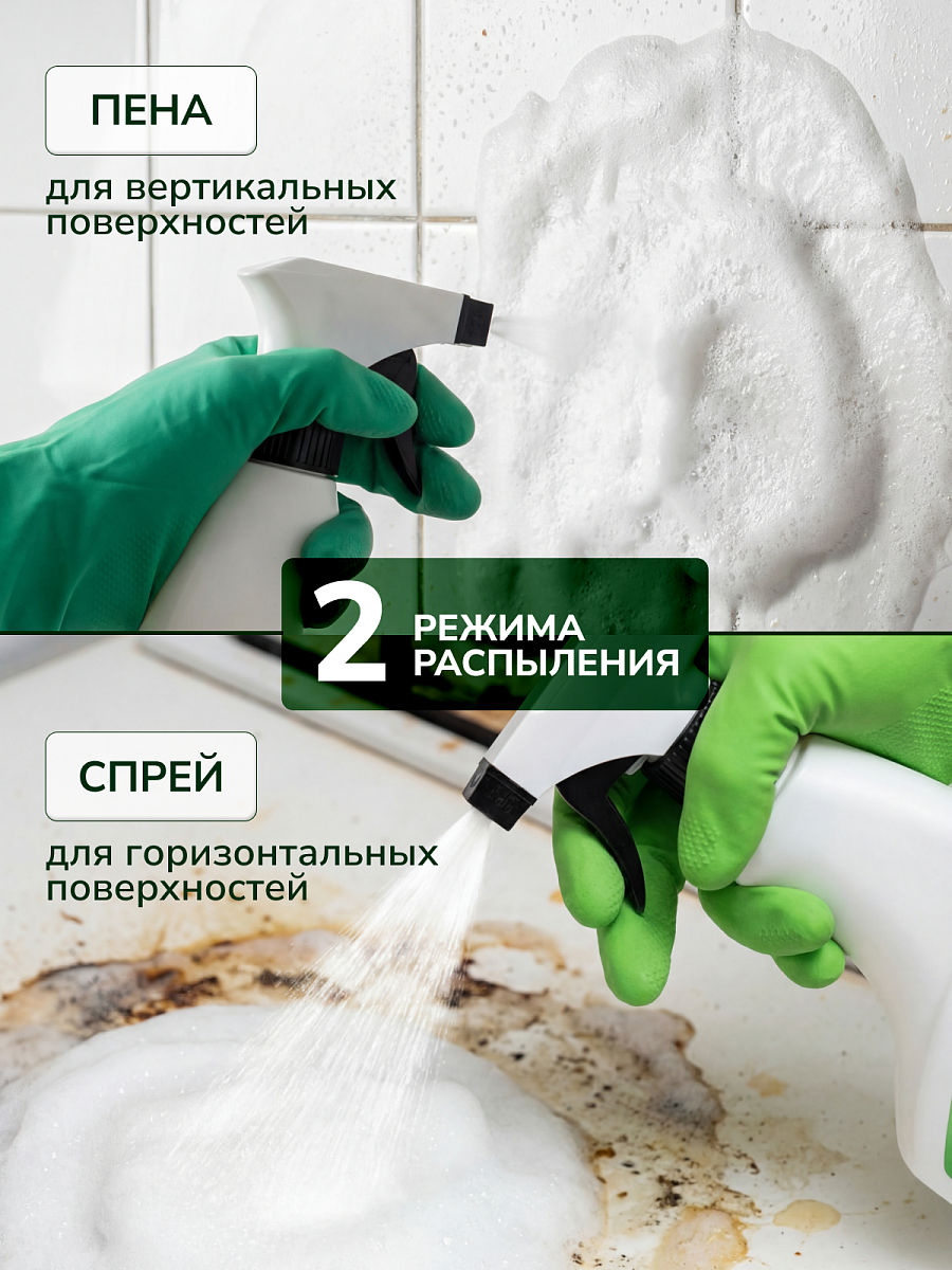 «АнтиЖир» от Белого Гнома — универсальный жироудалитель для кухни и профессионального клининга